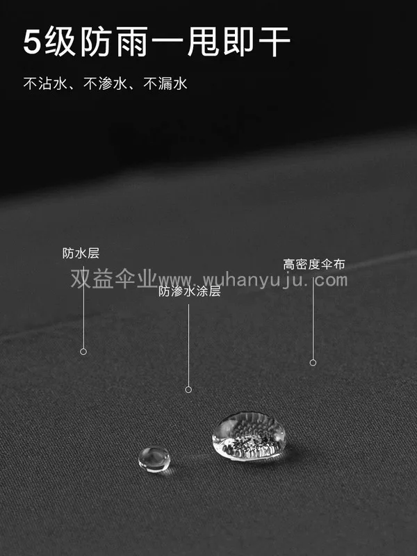 雨伞定制logo广告伞晴雨两用太阳伞定做图案公司礼品伞活动宣传伞