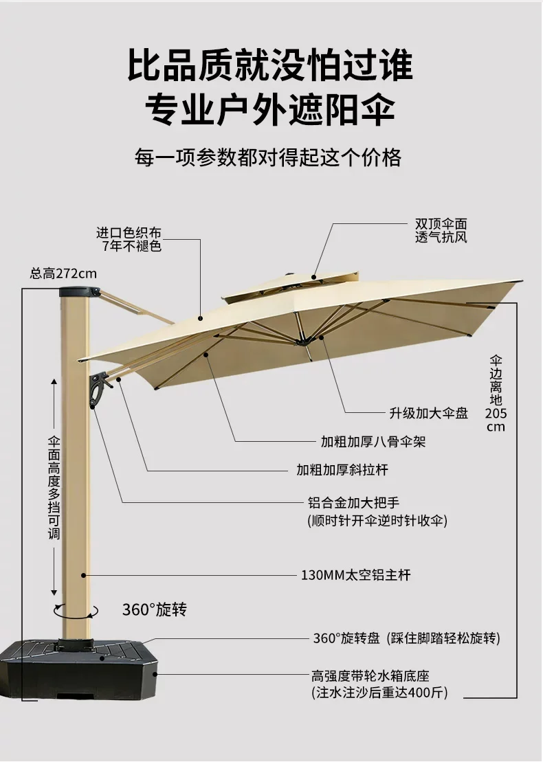 户外遮阳伞庭院伞露天阳台别墅花园大太阳伞棚商用室外摆摊罗马伞场景