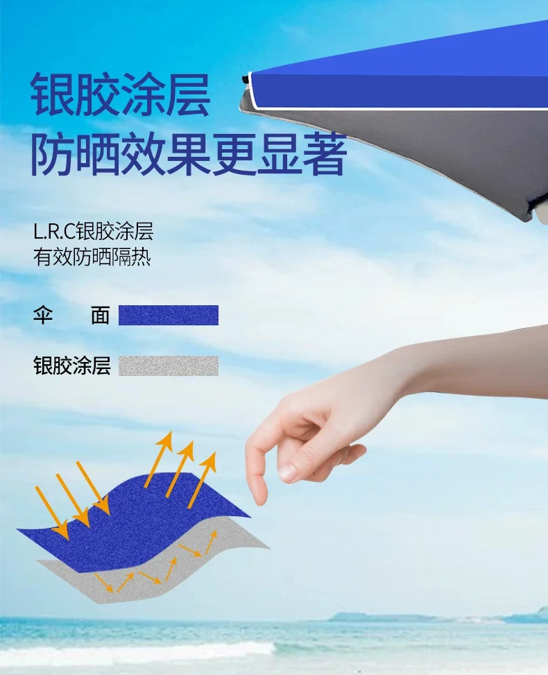 遮阳伞大伞户外摆摊太阳伞广告伞商用沙滩庭院超大号四方长方折伞规格