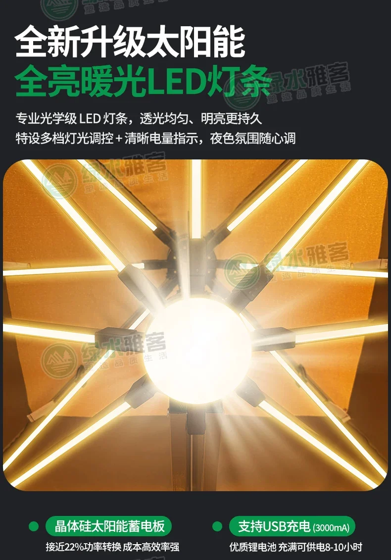户外遮阳伞庭院伞露台阳台露天摆摊大太阳伞棚别墅花园室外罗马伞场景