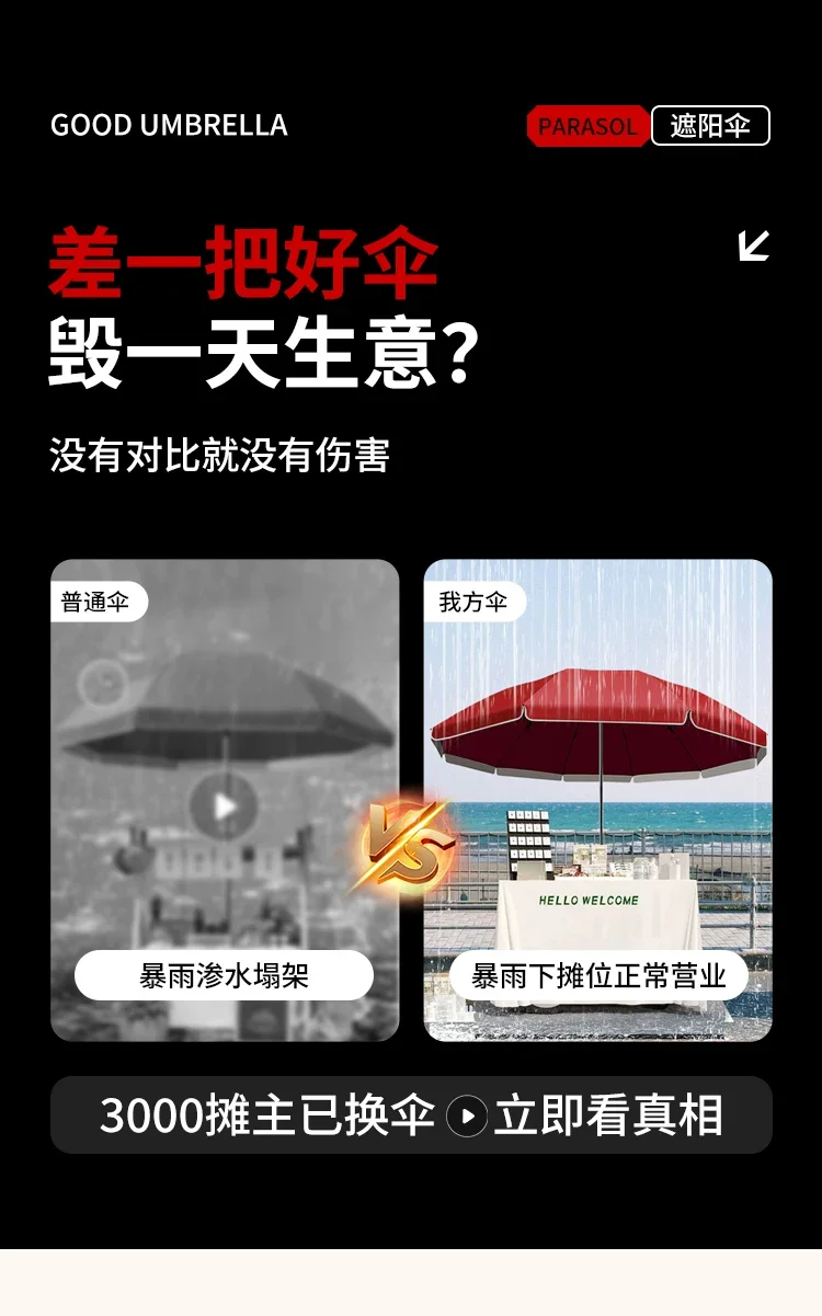 户外遮阳伞摆摊专用雨伞太阳伞大号三轮车大伞商用广告庭院伞细节