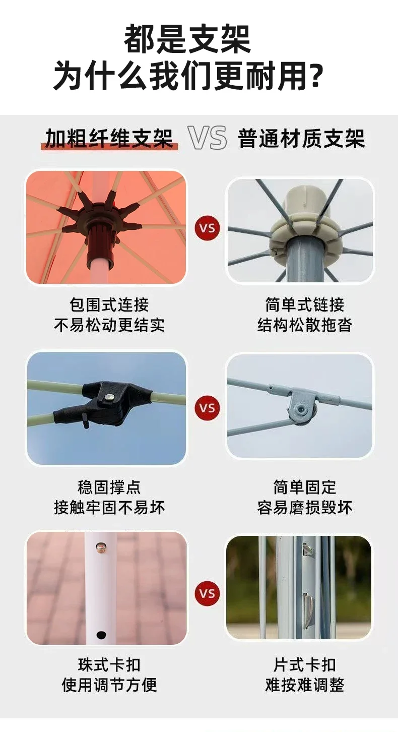 遮阳伞户外摆摊专用雨伞大型太阳伞广告定制防晒庭院伞雨棚地摊伞场景