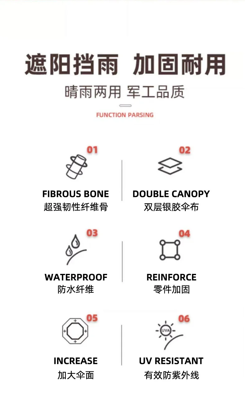 遮阳伞户外摆摊专用雨伞大型太阳伞广告定制防晒庭院伞雨棚地摊伞规格