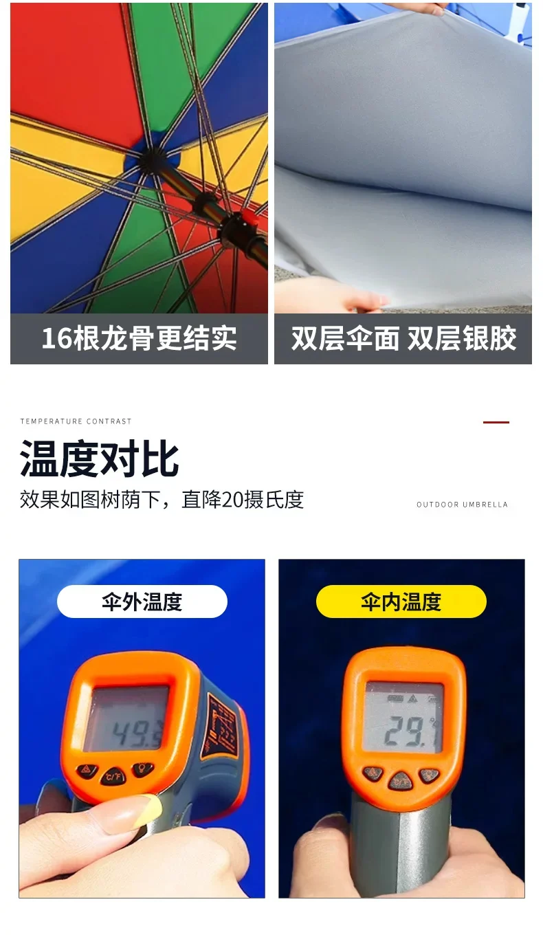 大号太阳伞户外遮阳伞摆摊伞做生意大伞大型地摊伞雨棚庭院广告伞场景