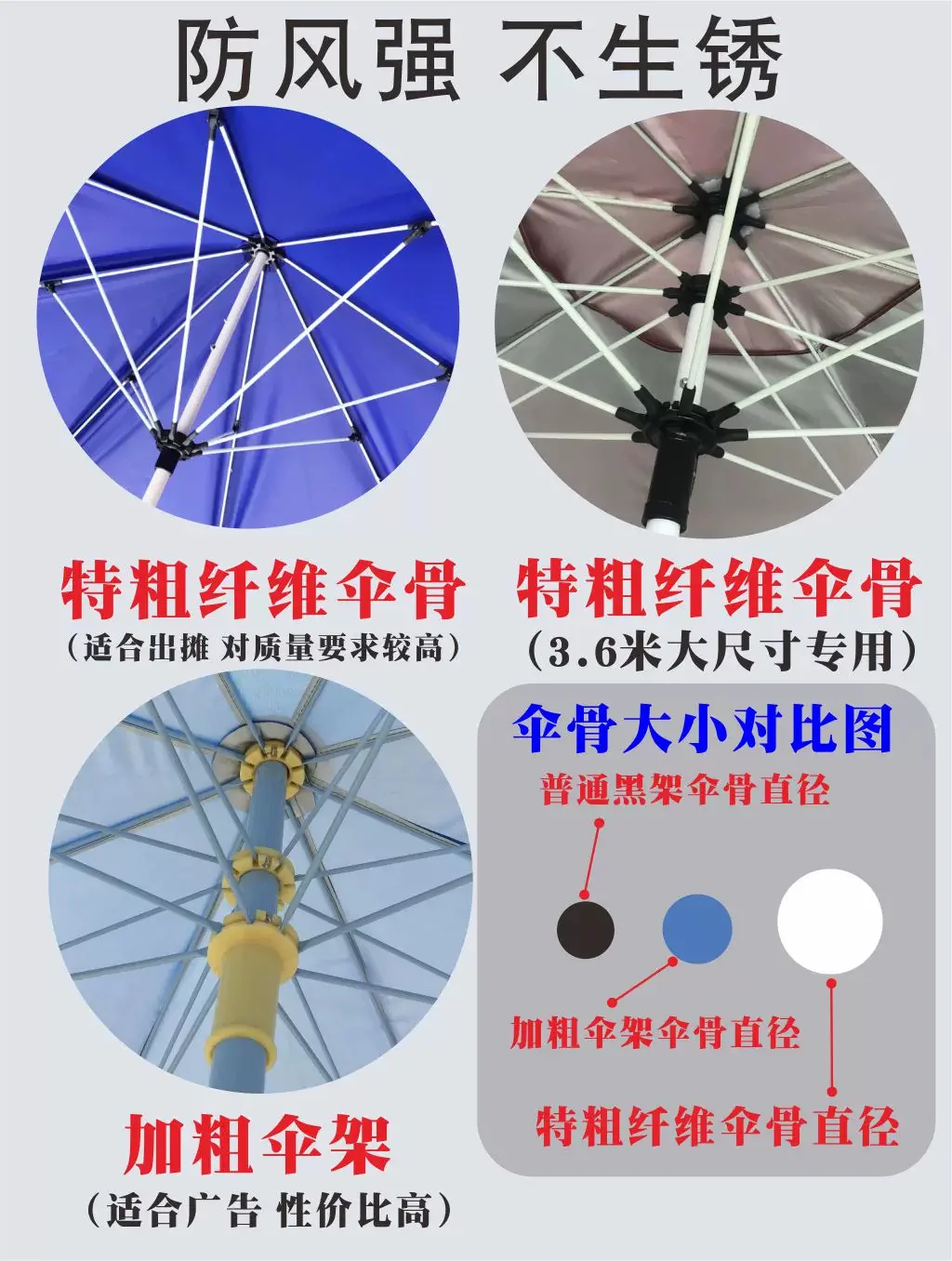 特粗户外遮阳伞摆摊大伞折叠伸缩雨伞太阳伞展业定制广告加厚圆伞场景
