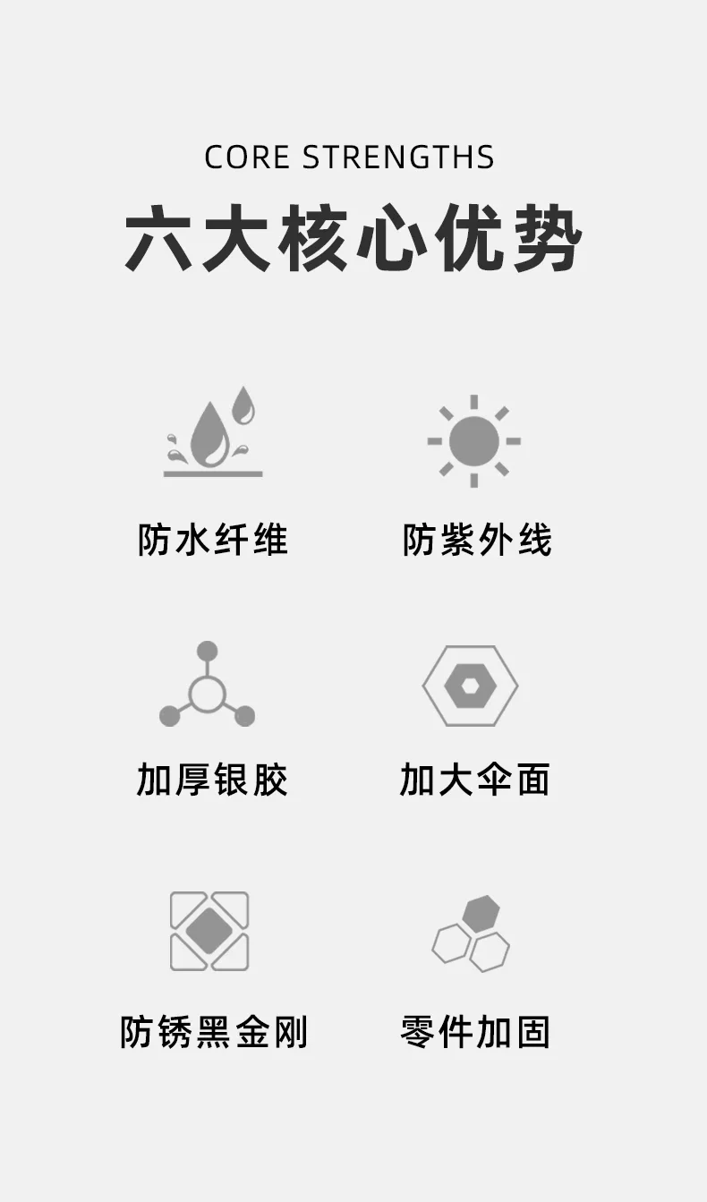 遮阳伞太阳伞大伞户外摆摊专用雨伞大型商用摆地摊大伞庭院伞定制规格