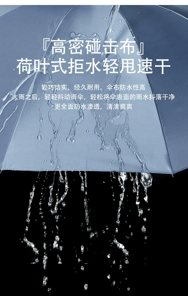 手动加大雨伞大号折叠女晴雨两用伞防晒遮阳伞太阳伞男士超大加固场景