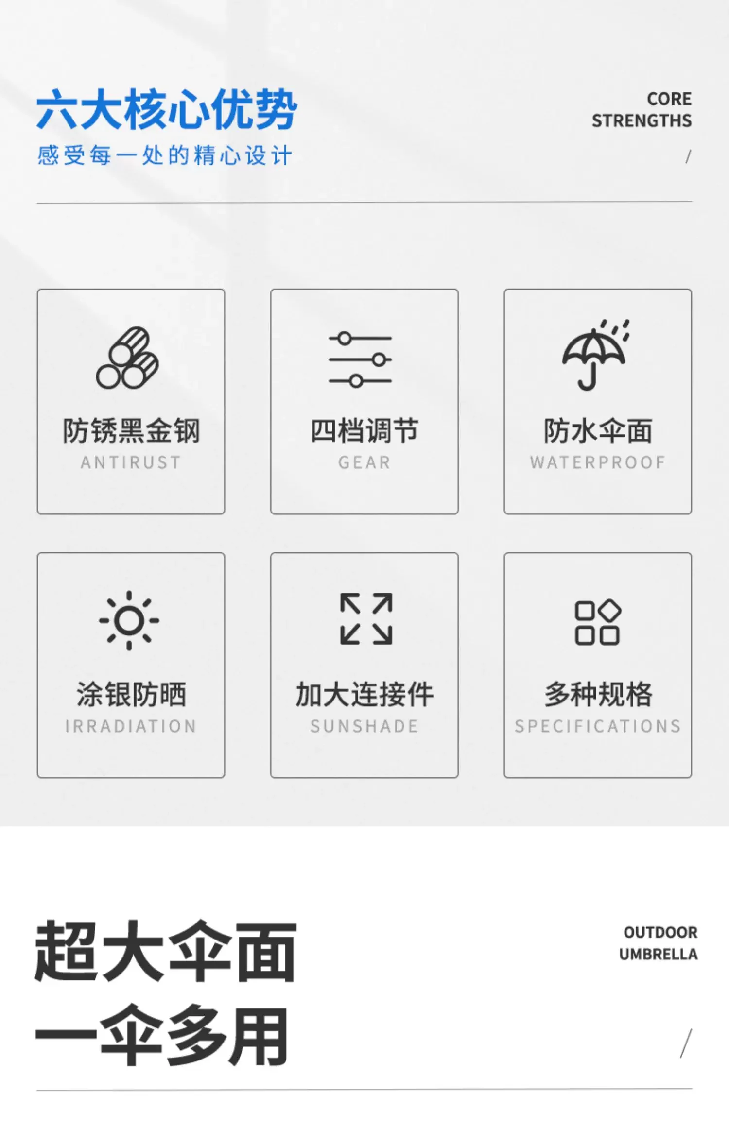 太阳伞遮阳伞大型户外摆摊四方折叠庭院伞室外雨棚加厚防晒斜坡伞规格