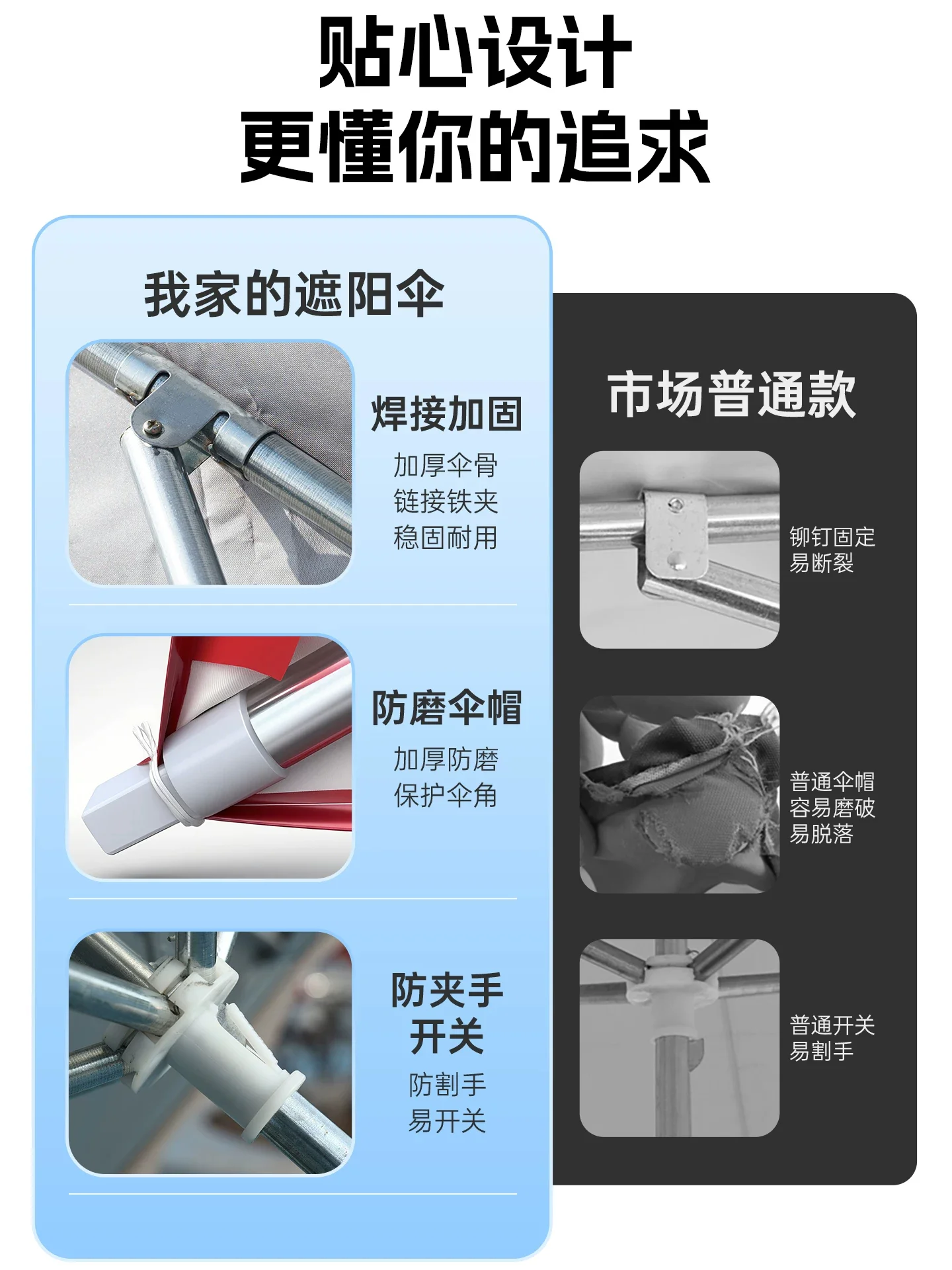 图6