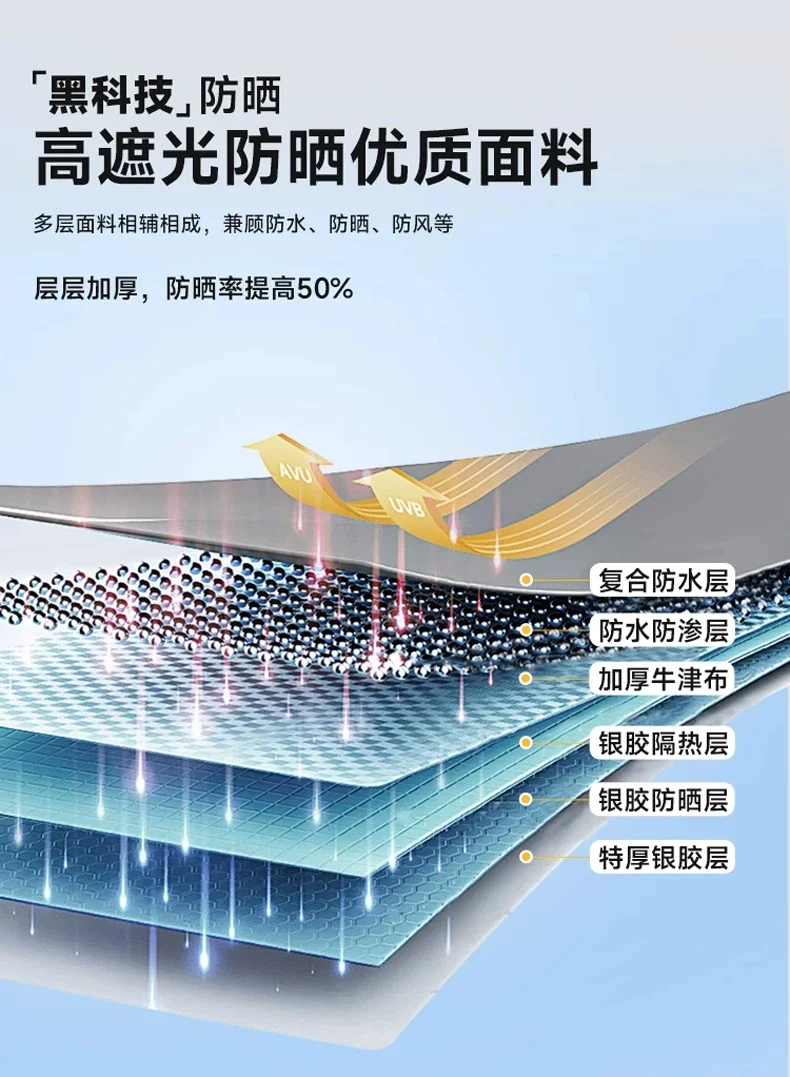 遮阳伞商铺门面专用大伞店铺商用大型斜伞门面遮阳斜伞太阳伞防晒场景
