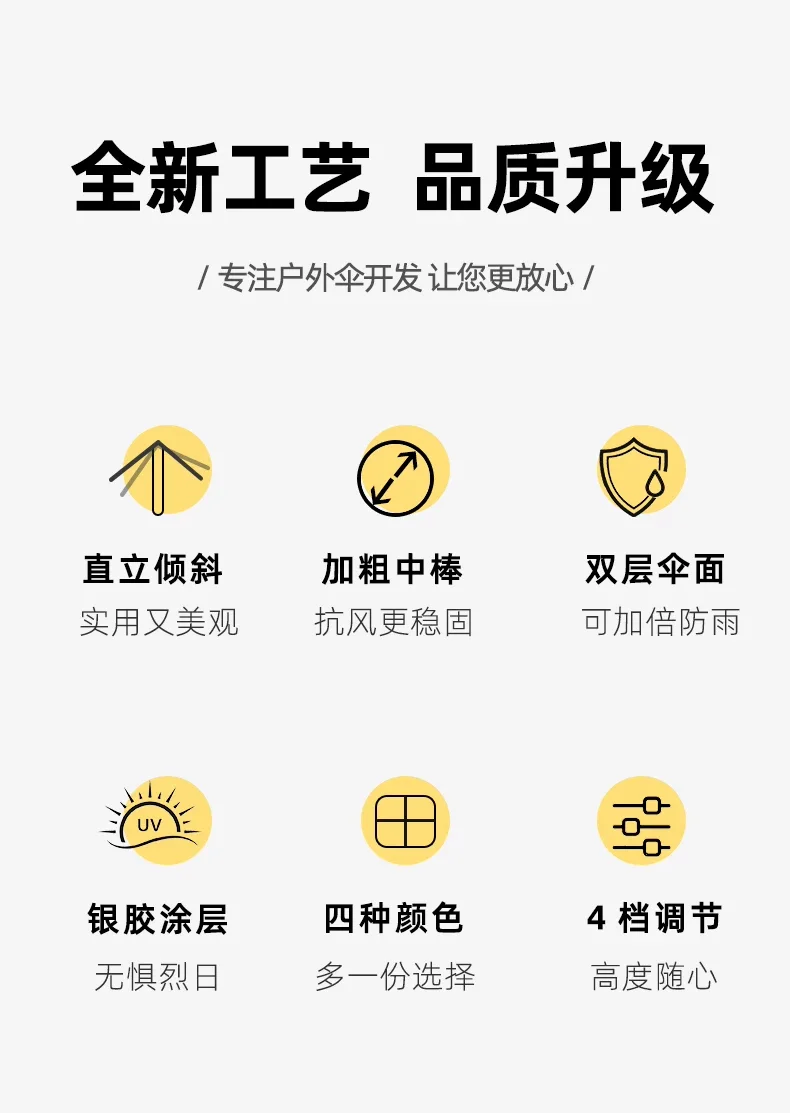 太阳伞遮阳伞大型户外摆摊专用雨伞商铺门口斜坡伞庭院伞沙滩定制规格