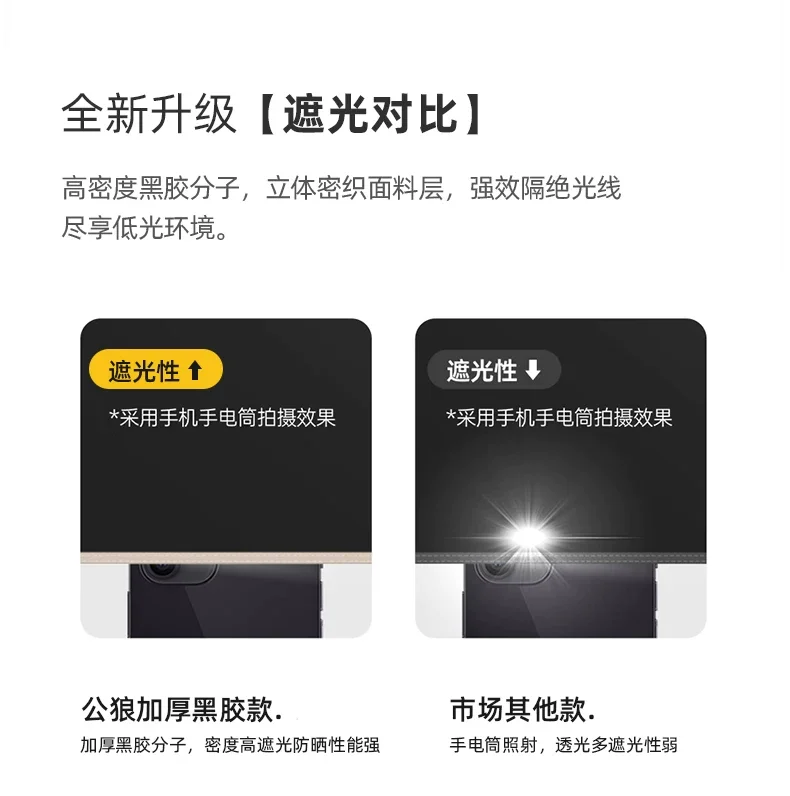 帐篷户外露营折叠便携式天幕二合一野营过夜装备防雨帐细节