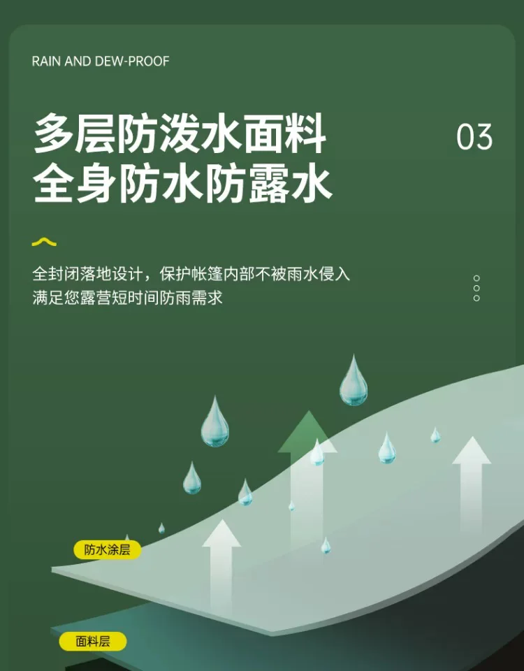 帐篷户外折叠便携式野营过夜防雨加厚秋冬露营装备全套自动速开规格