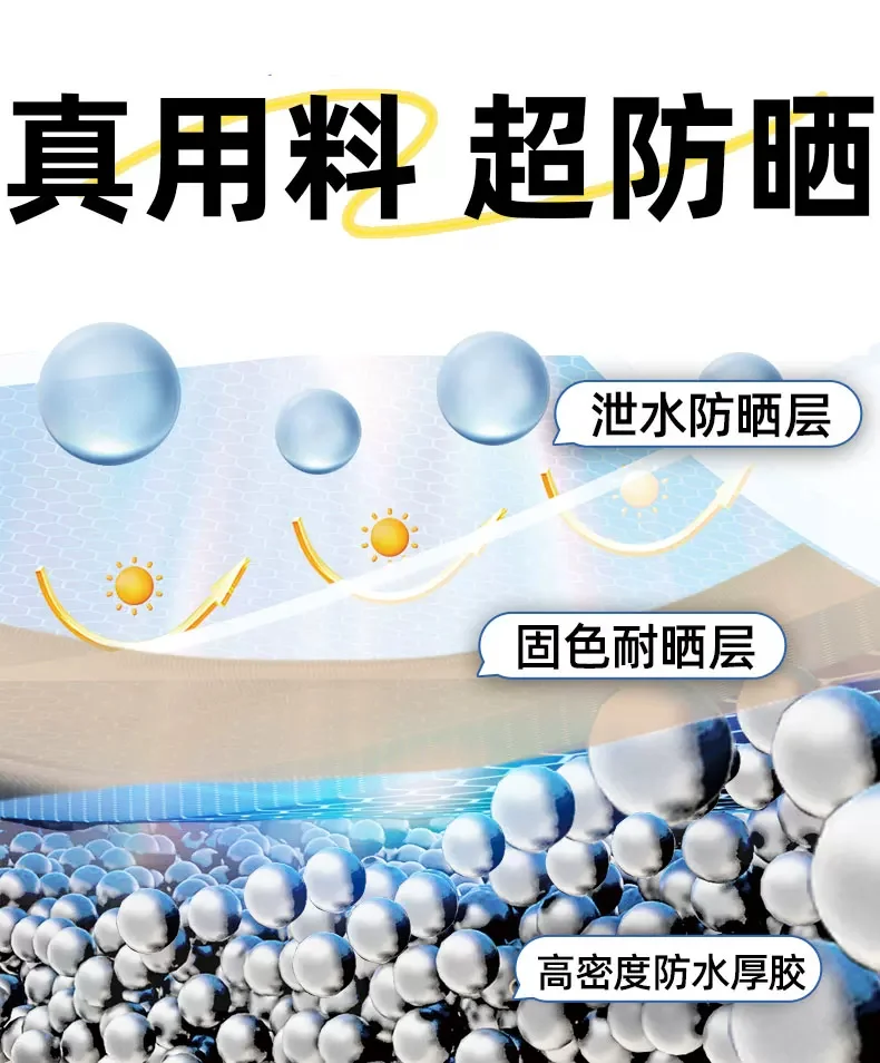 【双层超厚耐折】户外网红集市摆摊市集帐篷防晒雨棚布遮阳顶布细节
