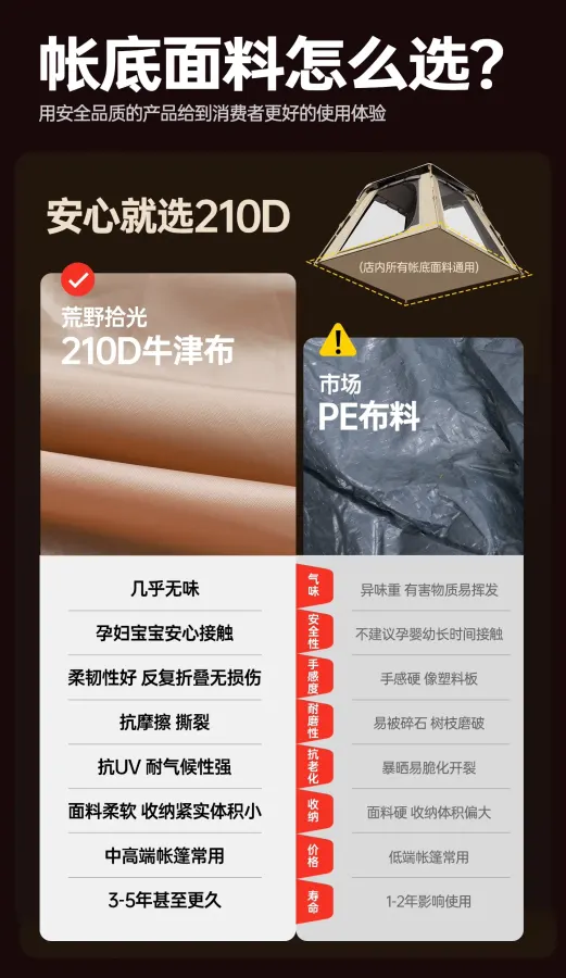 帐篷户外便携式折叠露营野餐过夜防雨水自动一键开合儿童
