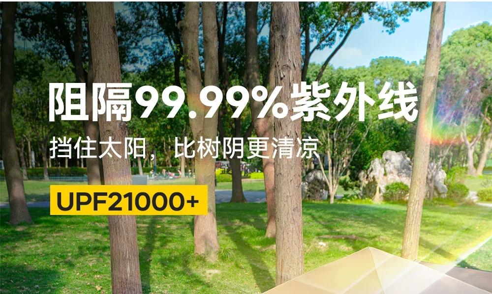 展开尺寸(长*宽*高 cm)场景