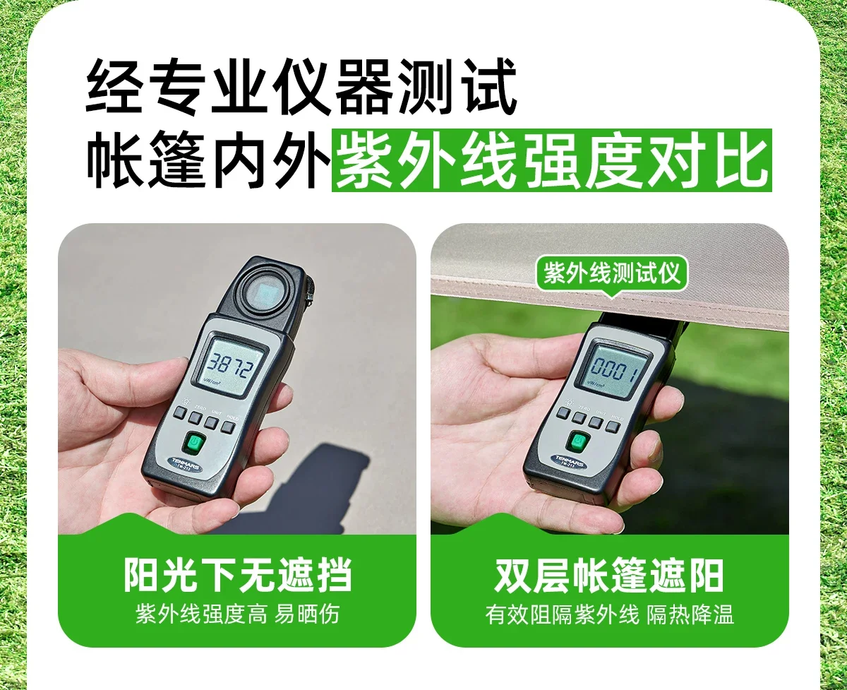 经典帐篷户外野营过夜便携式折叠全自动加厚黑胶露营装备全套场景